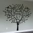 Family Tree